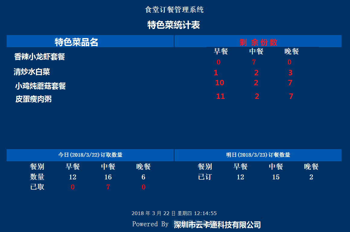 职工食堂微信订餐系统机关单位饭堂刷卡机